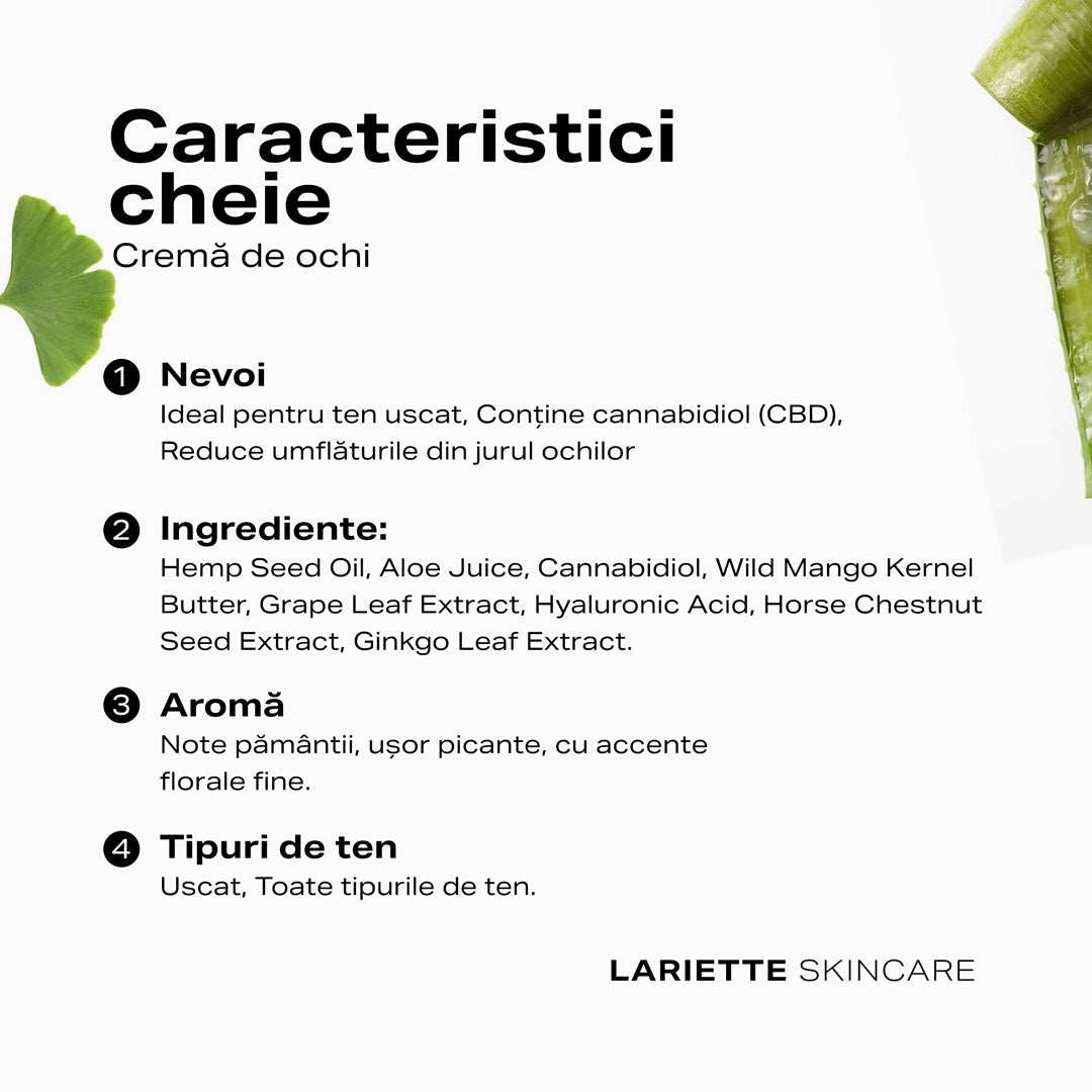 Eye cream with 1% Cannabidiol, 15 ml